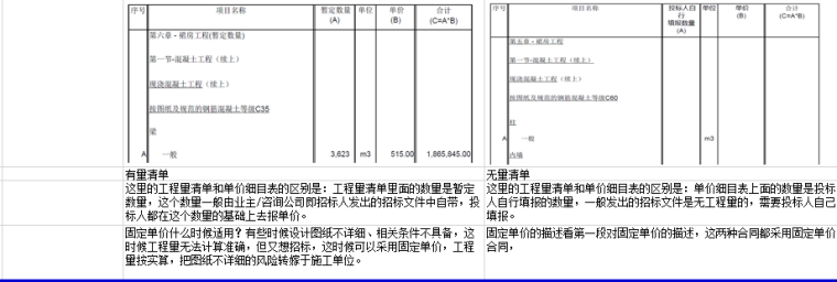 合同采购（暂定数量合同与固定总价合同区别）-3.png