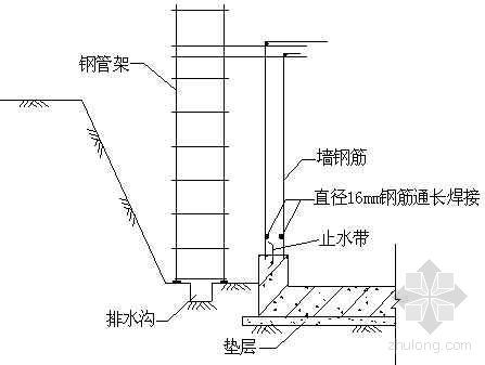 江苏优质结构资料下载-常州某商城创优规划（优质结构）