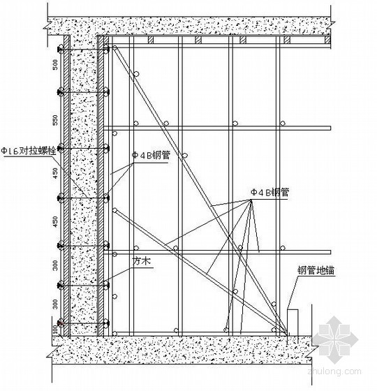 大跨度15米模板施工方案资料下载-[湖北]酒店工程模板施工方案(计算书)