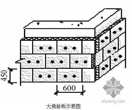 挤塑聚苯板保温层屋面资料下载-昌平某医院建筑节能保温施工方案（挤塑聚苯板）