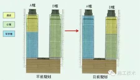 签证工程核价单资料下载-变更、工程签证/确认单、工程洽商/联系单/会签区别，你知道不？