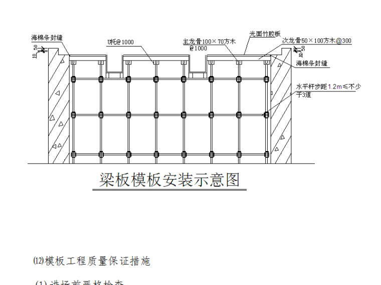 框剪结构工程模板工程施工方案-梁板模板