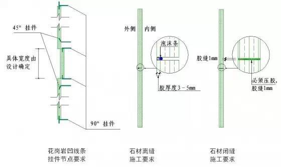 必读！绿城设计总监外传的50张彩色施工图_15