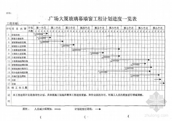 某玻璃幕墙施工方案资料下载-深圳某综合楼玻璃幕墙施工方案（中型装饰 ）