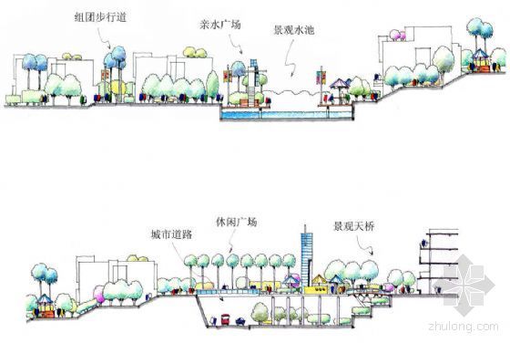 [广东]高级住宅区环境景观规划设计方案-3