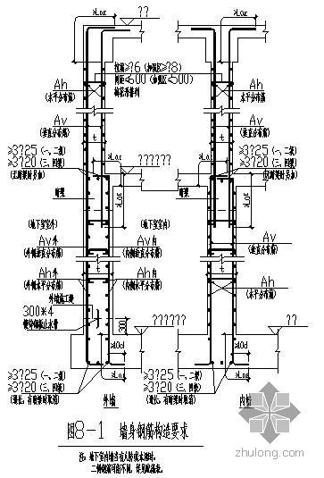 墙身构造节点资料下载-某墙身钢筋节点构造详图要求