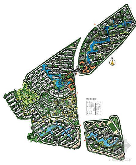 未来社区规划案例资料下载-广州高档社区规划设计方案