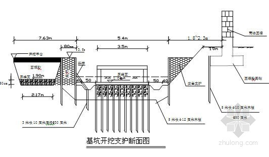 排水涵洞加固施工方案资料下载-[海南]市政涵洞工程施工方案