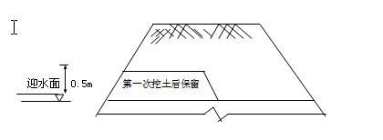 加工厂区设计资料下载-河道综合治理工程施工组织设计（冲填区围堰）