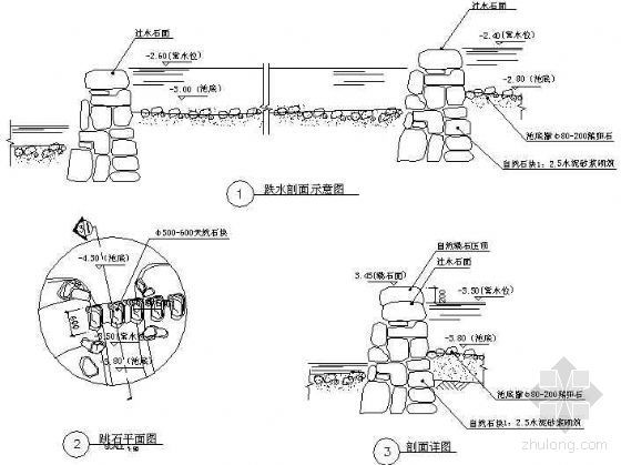 跳打法打桩资料下载-跌水跳石详图