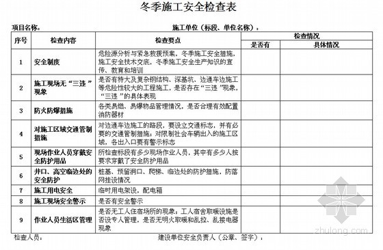 施工场地安全检查表资料下载-冬季施工安全检查表(1张)