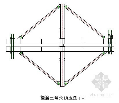 挂篮配重方案资料下载-[四川]钢结构桥挂篮悬浇施工方案