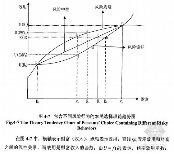开发生物质能源资料下载-[博士]林木生物质能源开发利用及其产业支撑体系构建研究[2010]