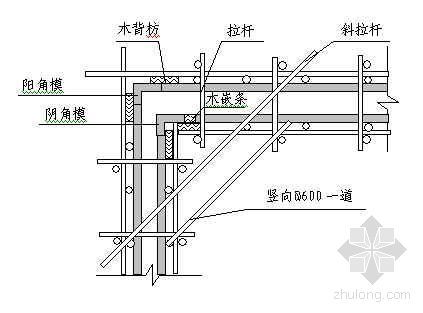 阳角放射筋资料下载-剪力墙阴阳角模板