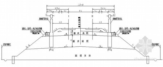 路基加宽表资料下载-[ppt]铁路工程施工图路基施工技术交底