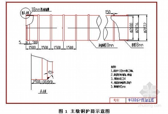 [广东]桥梁加宽工程水中钻孔灌注桩施工方案- 