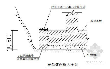 商业大厦工程量资料下载-[山东]商业大厦地下深基坑人防工程施工方案