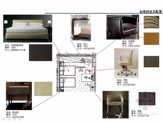 欧式样板房软装方案资料下载-酒店样板房软装方案