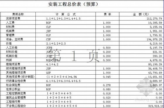 厂房配电工程预算资料下载-[广东]泵站变配电工程预算书（2012）