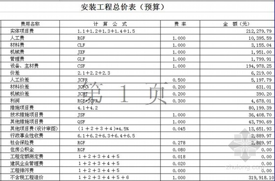 供配电系统工程资料下载-[广东]泵站变配电工程预算书（2012）