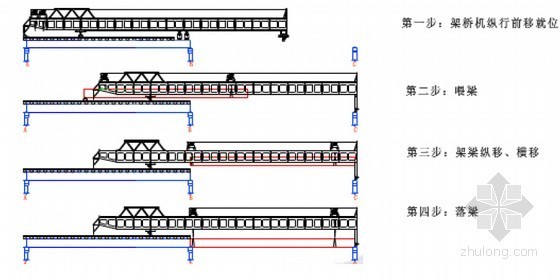 [国外工程]含T梁桥及板梁桥公路连接线工程总体施工组织设计109页-T 梁架设过程示意图 