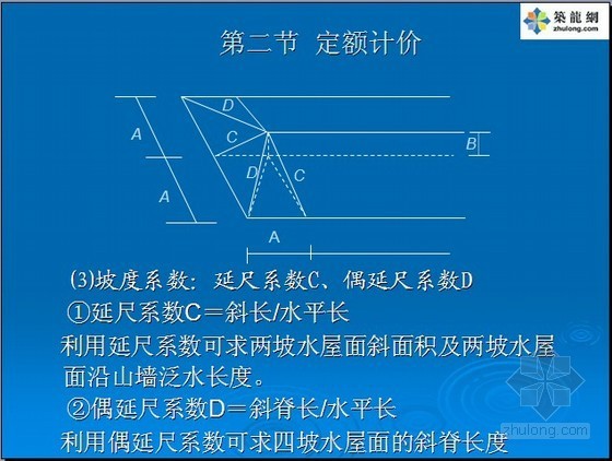 屋面卷材防水清单描述资料下载-屋面及防水工程定额及清单计价入门讲义（实例解析）图解33页