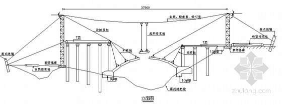 汽车吊吊装钢箱梁示意图资料下载-桥梁主拱箱吊装示意图