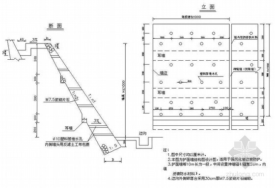 浆砌块石护面墙资料下载-路基防护工程(实体式浆砌片石护面墙)节点详图设计