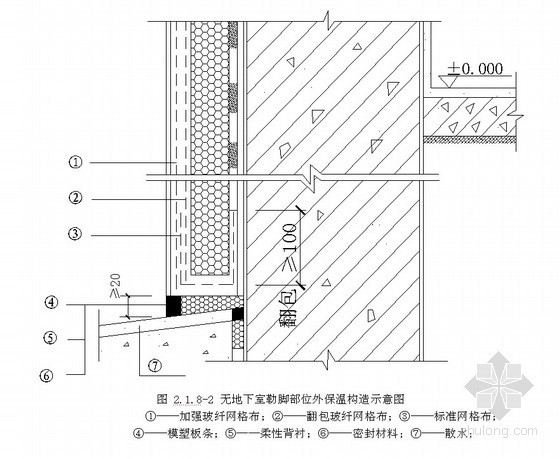 粘贴聚氨酯硬泡保温板外墙外保温工程施工工艺- 