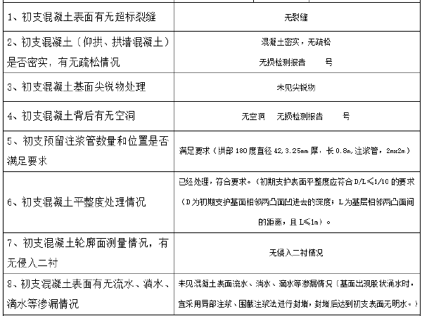 隧道记录表格资料下载-隧道防水检查三张表格填写样式