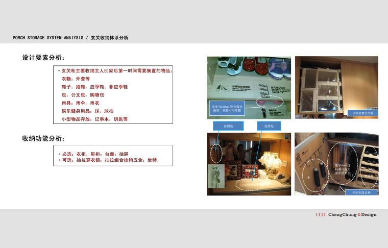 中国室内案例分析资料下载-室内收纳空间设计案例分析