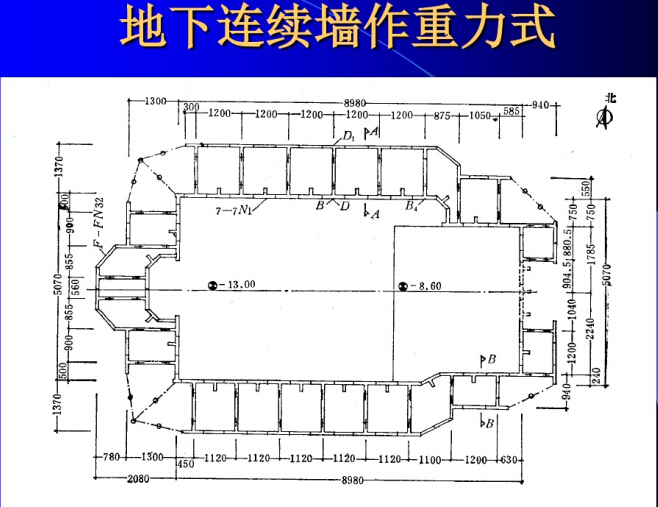 深基坑水压力计算资料下载-深基坑工程方案、施工图设计讲座（259页）