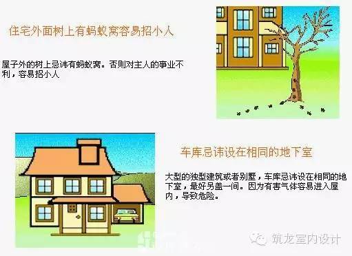 住宅风水图解大全：45张图告诉你全部！！-20160125_103524_024