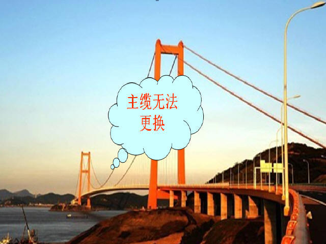 琉璃河大桥资料下载-西堠门大桥养护技术新进展展示