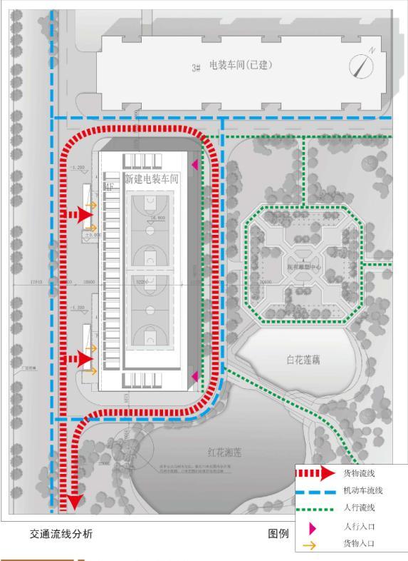 [湖北]现代风格方盒子造型电子厂房建筑设计方案文本-现代风格方盒子造型电子厂房建筑分析图