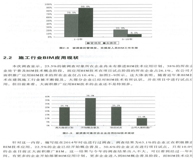 中国建筑施工行业信息化发展报告_6