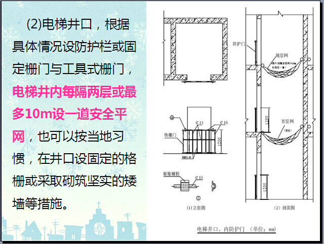 施工现场高空作业管理资料下载-建筑施工现场高空作业安全技术与管理（169页）