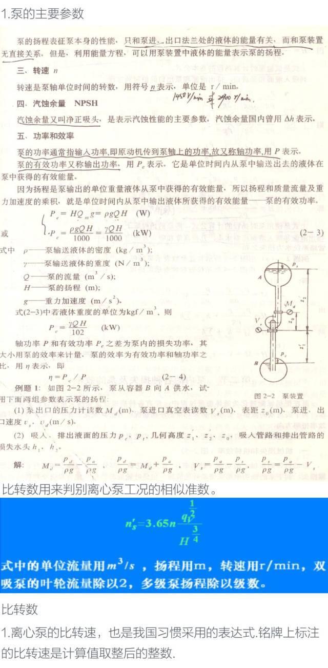 泵，泵，泵，泵，泵知识大全 ‖ 纯干货，请收藏