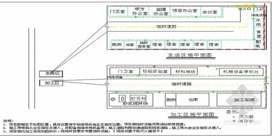 [四川]城乡统筹建设项目市政工程投标施工组织设计（含配套设施，2013）-施工平面布置图 
