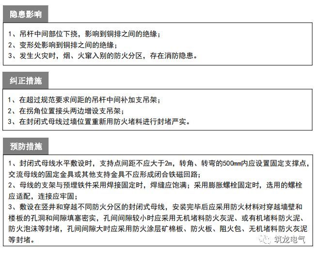 电气工程质量通病防治手册，知名地产公司编制2018版！_42