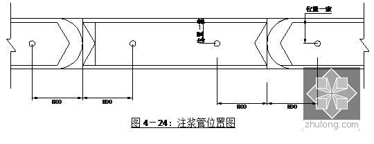 [上海]20米深基坑地下连续墙加四道内支撑支护施工方案-注浆管布置