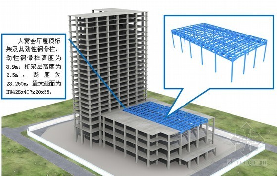 25m跨钢结构宴会厅资料下载-[福建]框剪结构酒店钢结构屋顶施工技术标（大量流程高清图）