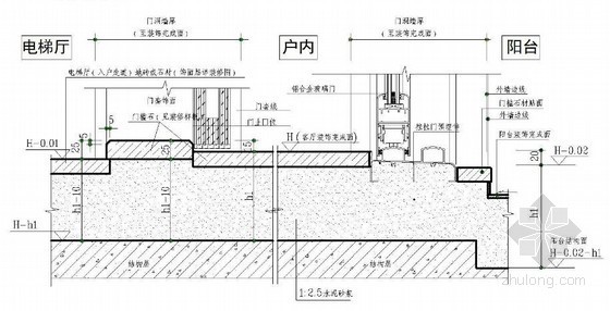 2015年建筑工程住宅设计管理要求与标准（编制详细）-地面热辐射采暖设计 