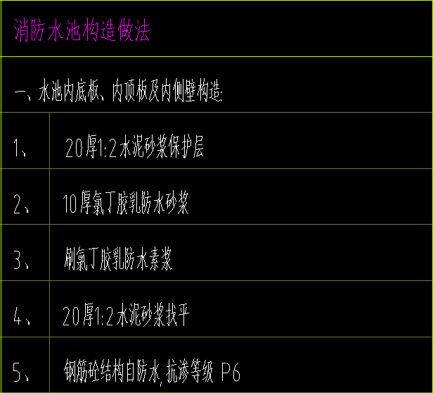 玻璃钢成品化粪池做法资料下载-请教下诸位，这个做法上的材料像氯丁胶乳是成品还是现场做？
