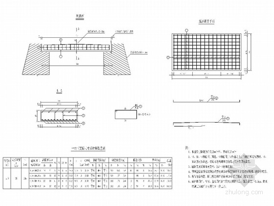 5m斜交盖板涵配筋图资料下载-钢筋混凝土盖板涵施工图设计