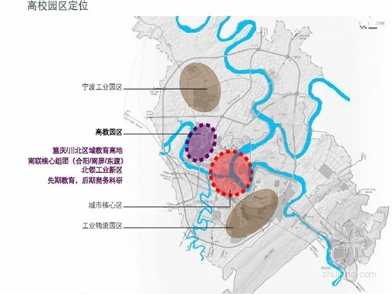 国外景观设计资料下载-[重庆]合川高校园区景观设计策略研究（国外著名事务所）