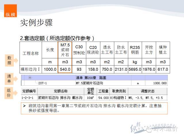 造价实战-排水工程之排水沟升级版_21