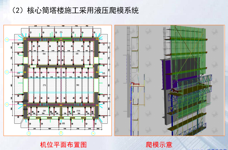 海峡交流中心工程质量创优策划（超高层，附图多）_5