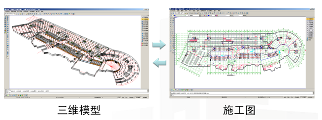 pkpm+t图怎么转cad图资料下载-BIM技术在PKPM建筑工程软件系统中的应用