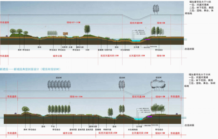 [北京]“海绵城市”生态都市型农业景观河道两岸绿化设计方案-景观剖面图